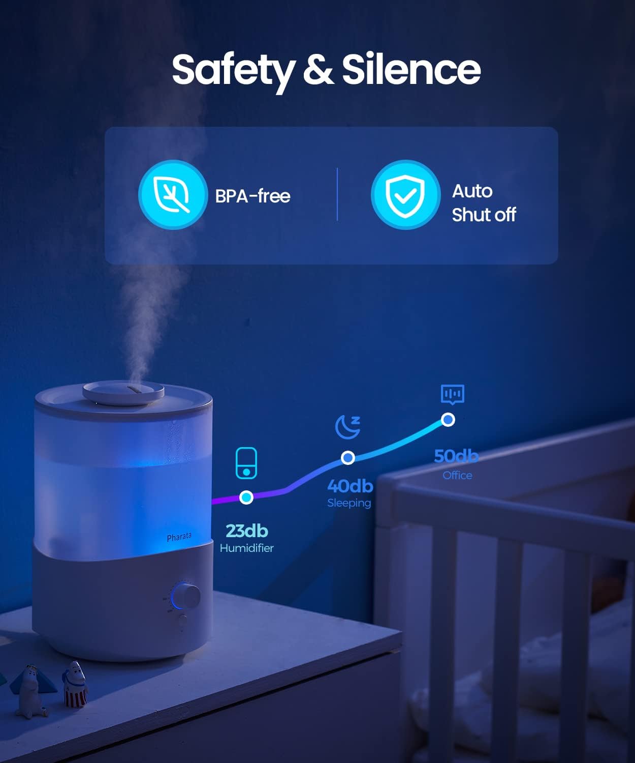 Pharata 2.5L Cool Mist Humidifier - Image 2